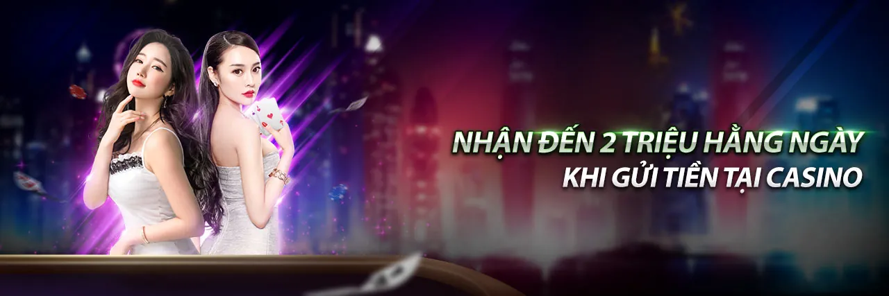 Các cấp độ VIP khác nhau tại Win2026